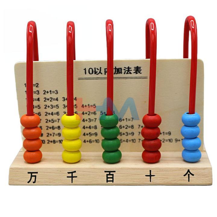 Educational Five Speed Computing Rack