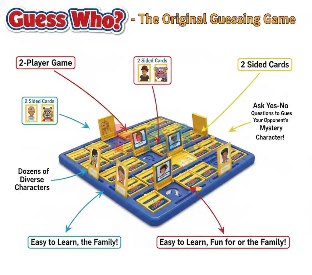 Guess Who? Board Games