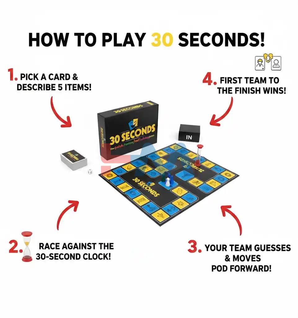 30 Seconds Board Game Adults